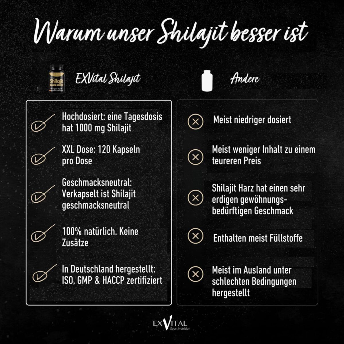 Mumijo Shilajit Kapseln, hochdosiert 1000mg von EXVital, Fulvin- und Huminsäuren