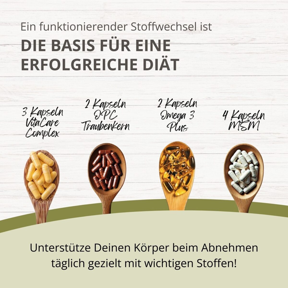 VitaCare 21-Tage-Stoffwechselkur (HCG -Diät) mit Globuli