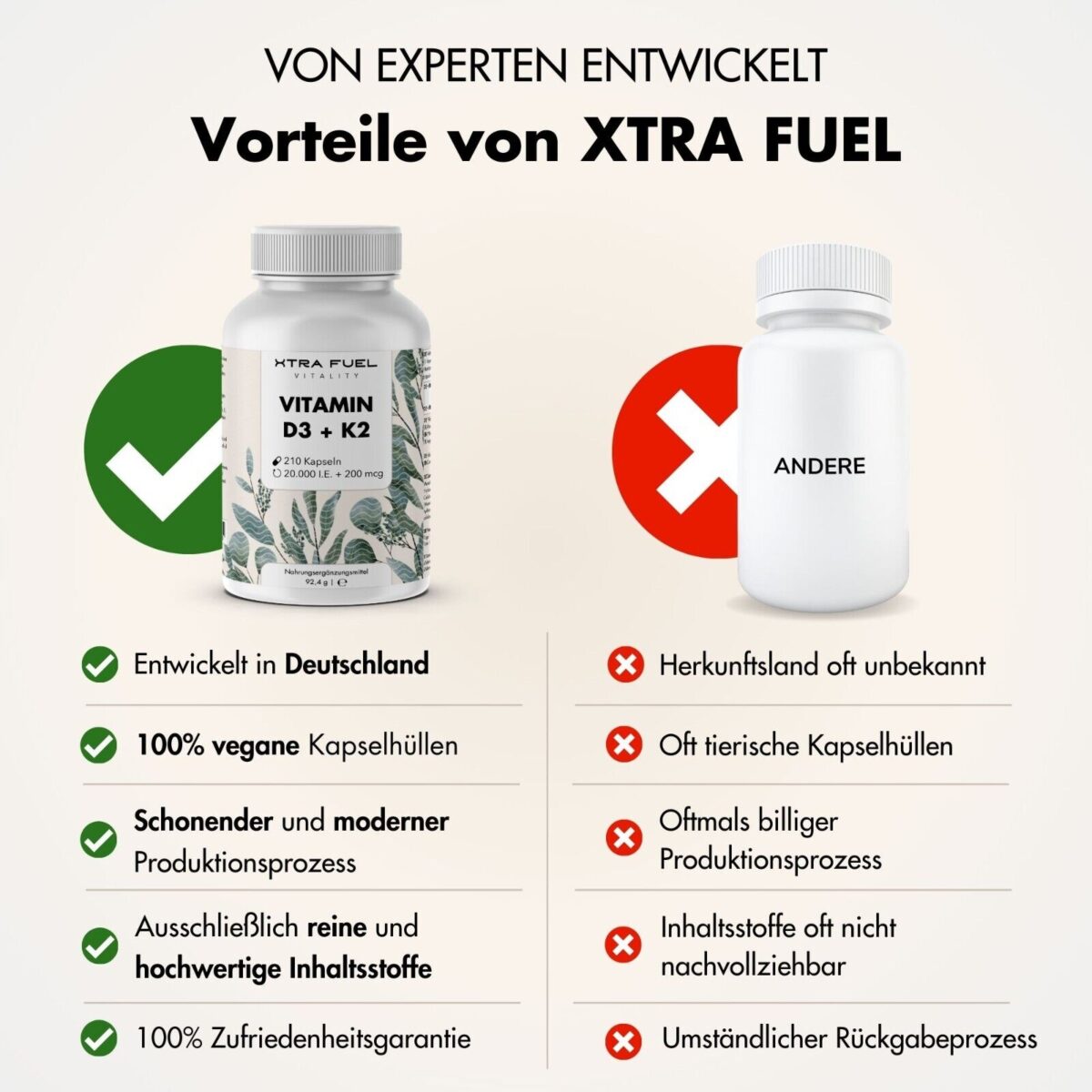 Vitamin D3 K2 20000 IE + 200mcg - 210 Kapseln - 100% rein, geprüft, zertifiziert