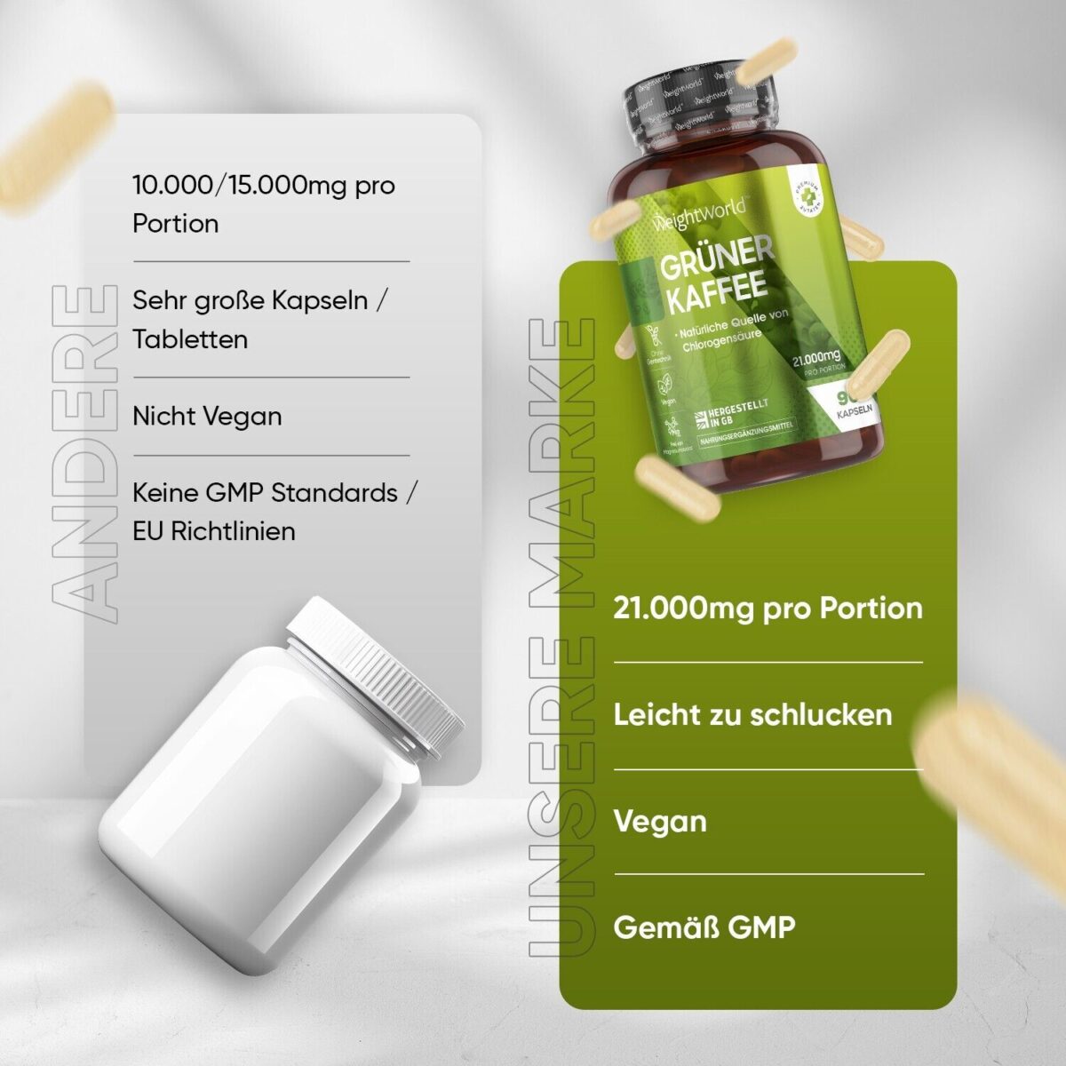 WeightWorld Grüner Kaffee 7000mg - 90 Kapseln
