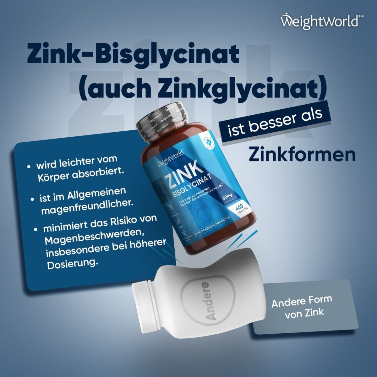 Zink Tabletten - 365Stk - 25mg - Zink hochdosiert zum Stoffwechsel & Immunsystem