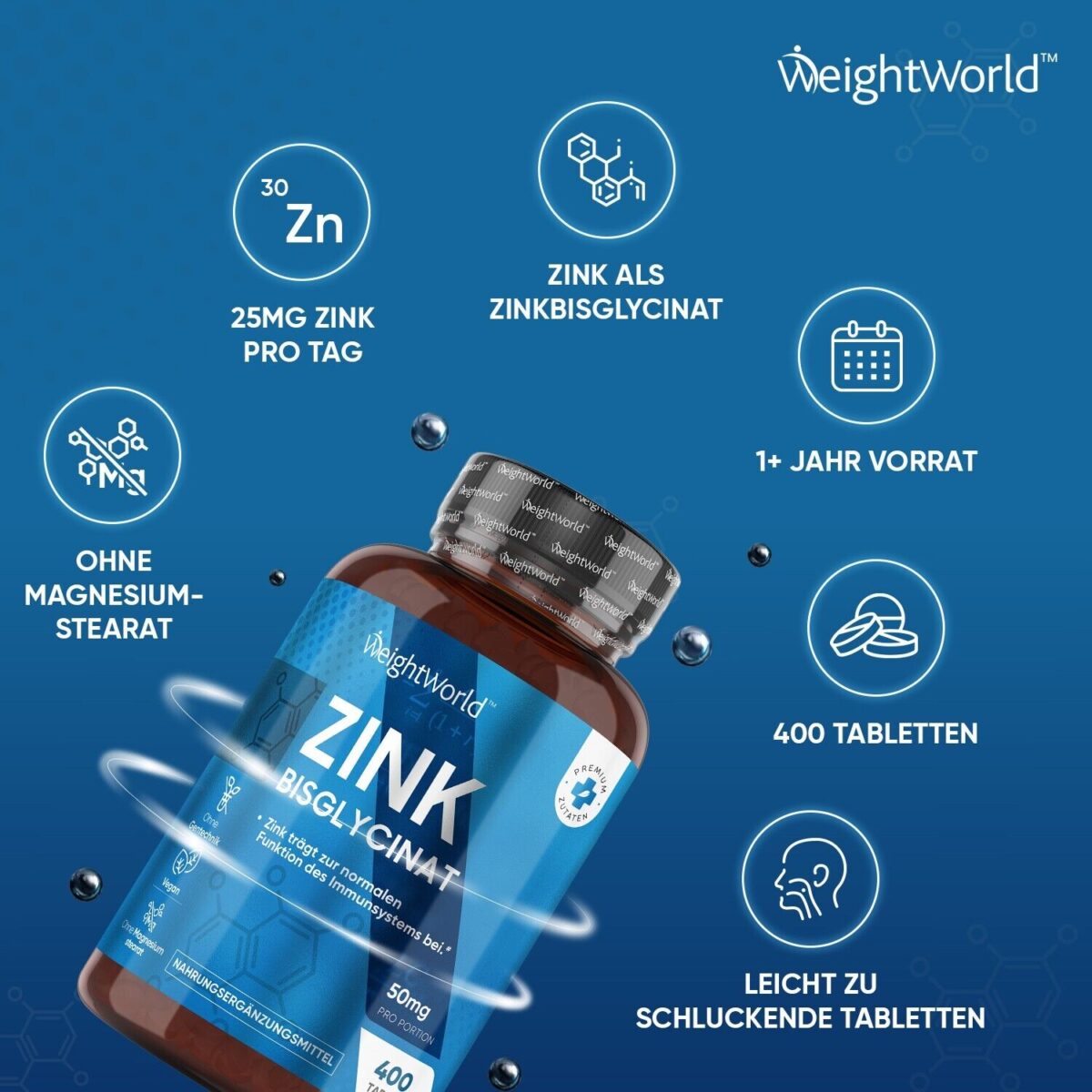 Zink Tabletten - 365Stk - 25mg - Zink hochdosiert zum Stoffwechsel & Immunsystem